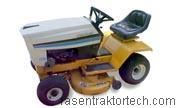 Cub Cadet 1225  technische daten 
