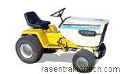 Cub Cadet 1572 technische daten 