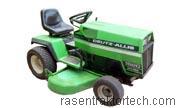 Deutz-Allis 1920 technische daten