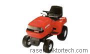 Gutbrod 1200H  technische daten 