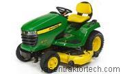 John Deere X530 technische daten 