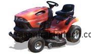 Scotts S1742  technische daten 