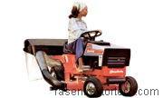Simplicity 4108  technische daten 
