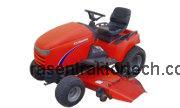 Simplicity Legacy 20  technische daten 