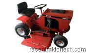 Toro 880 technische daten 