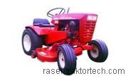 Wheel Horse Commando 8  technische daten 